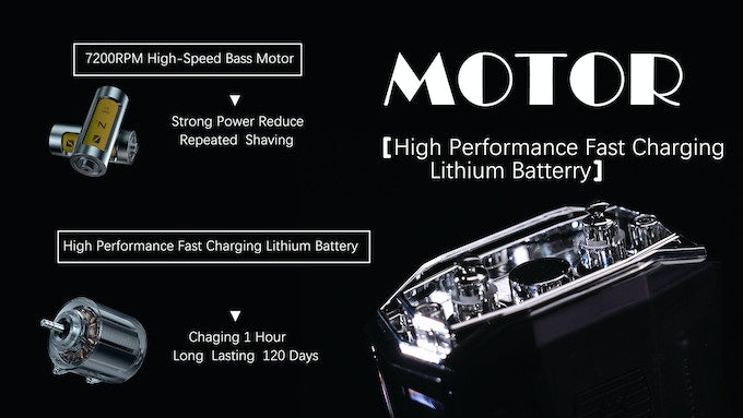 MOTOR -ZERO:A new definition of a razor