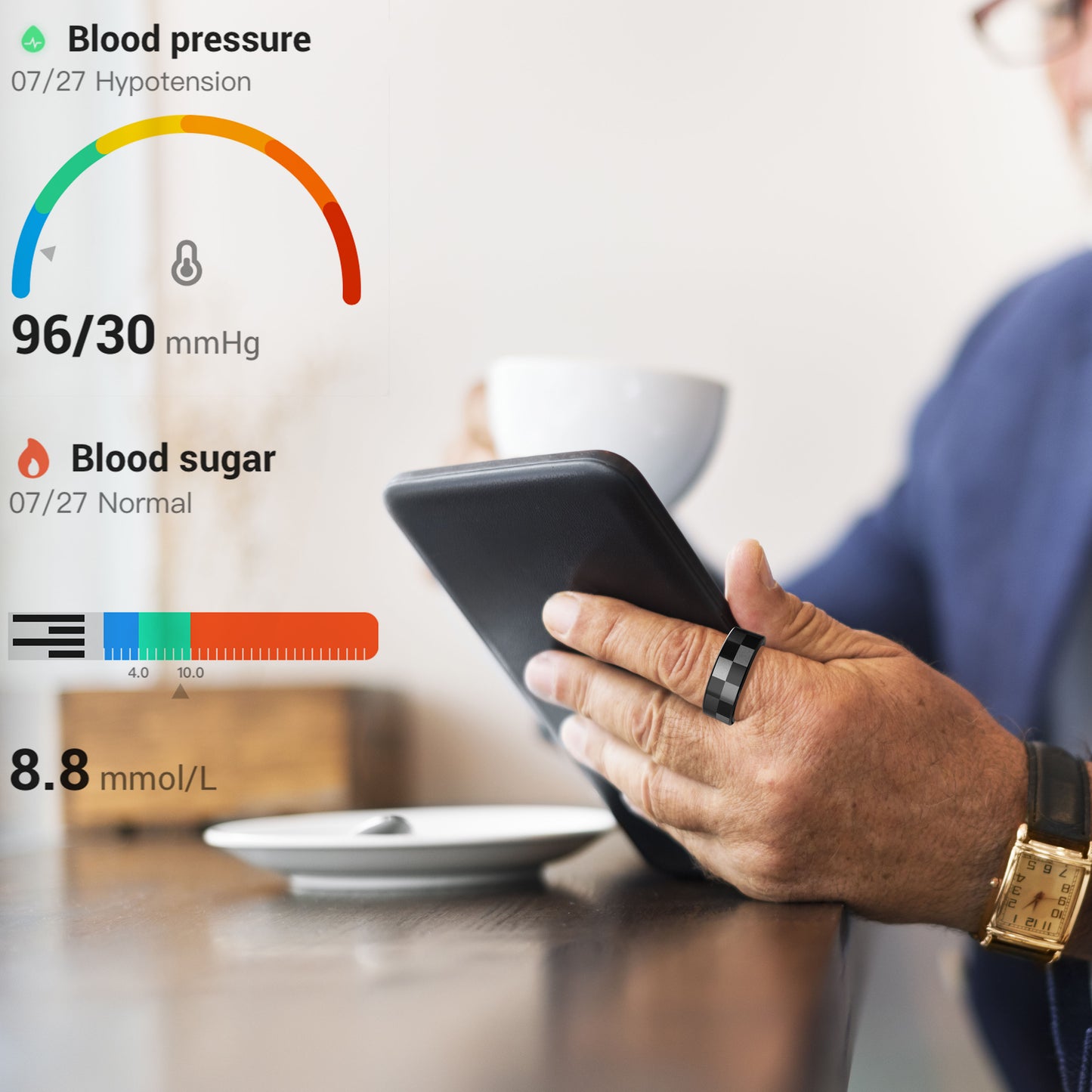 Y-RING:Your Smart Future