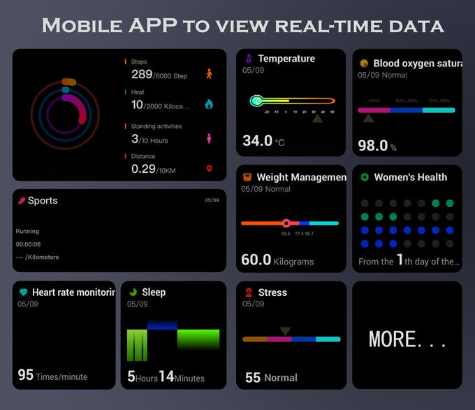 Y-RING:Your Smart Future