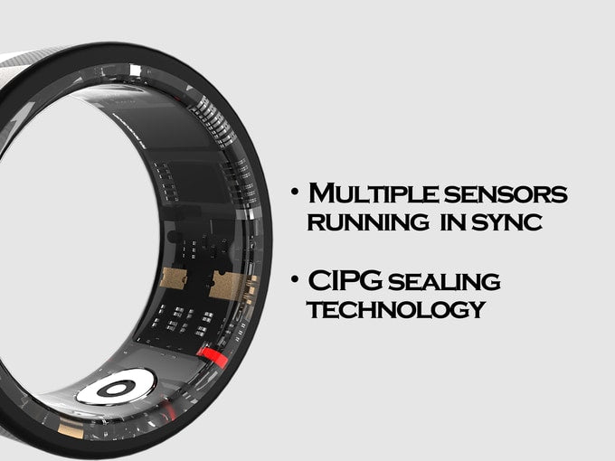 Y-RING:Your Smart Future