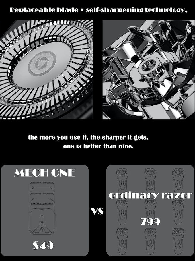 MECH ONE: Mecha Styled Travel Portable Mini Magnetic Razor