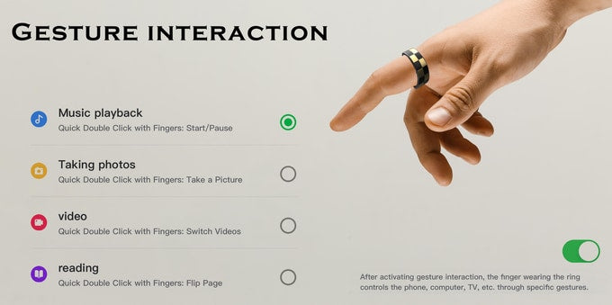 Y-RING:Your Smart Future