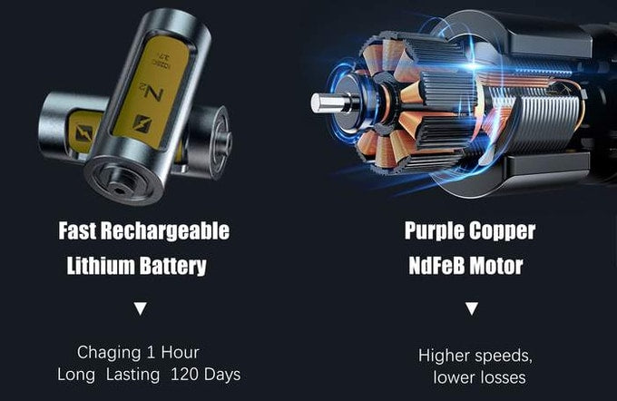 MOTOR-ZERO3.0:A new definition of a razor