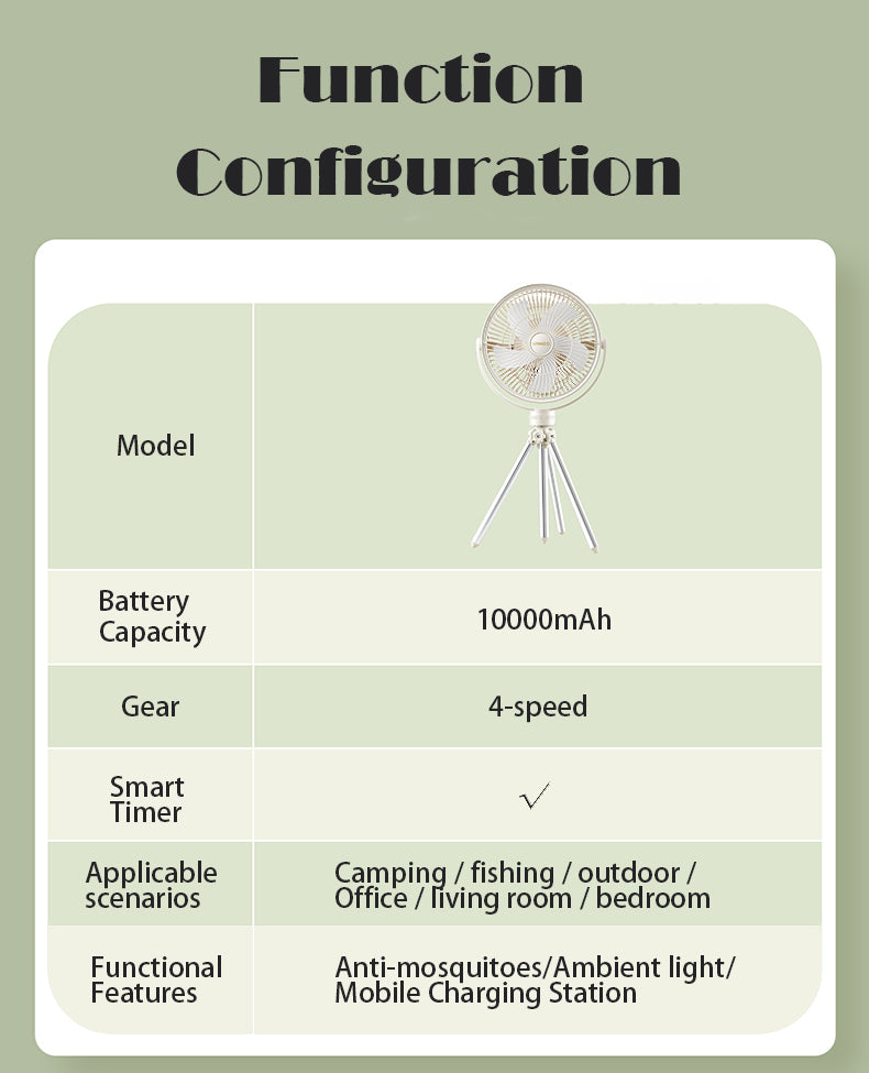 Mation:Camping floor fan