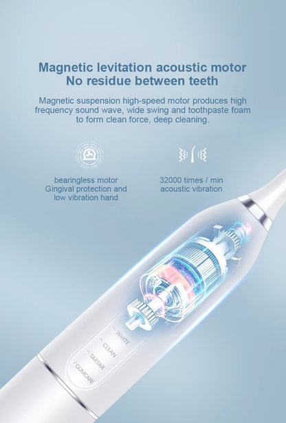 2-in-1 Electric Toothbrush + Scaler